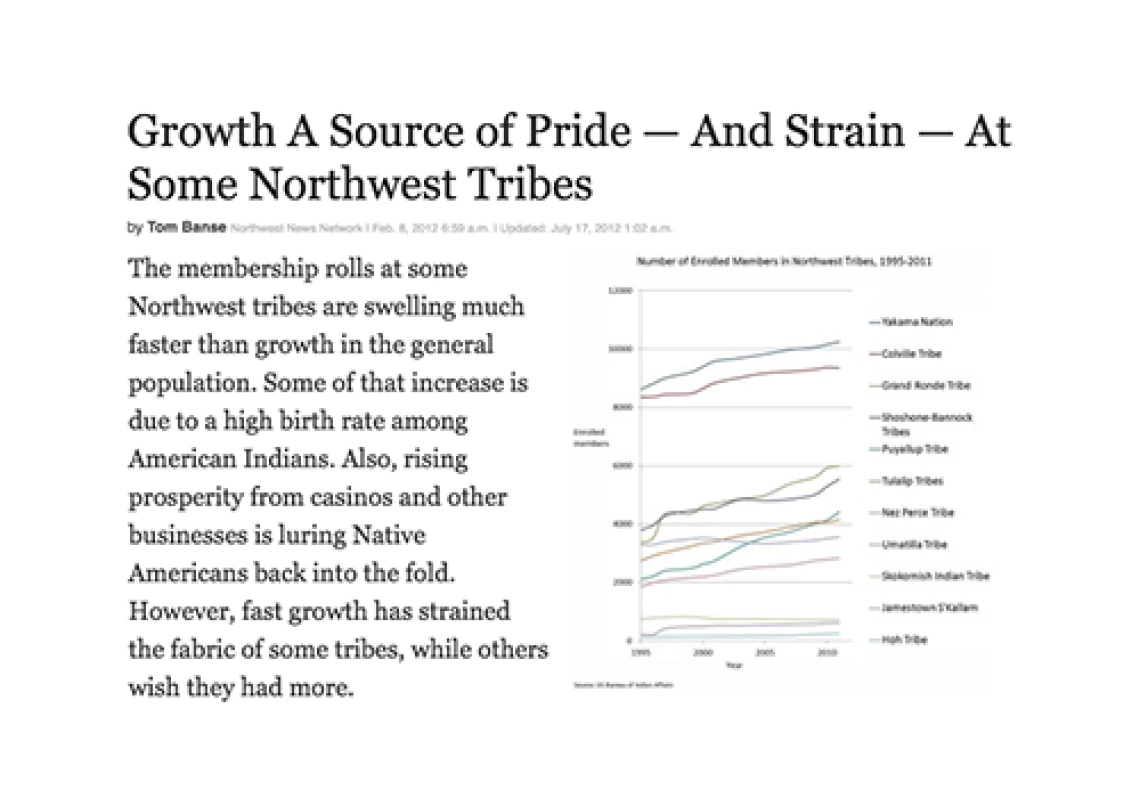 Growth a Source of Pride - And Strain - At Some Northwest Tribes