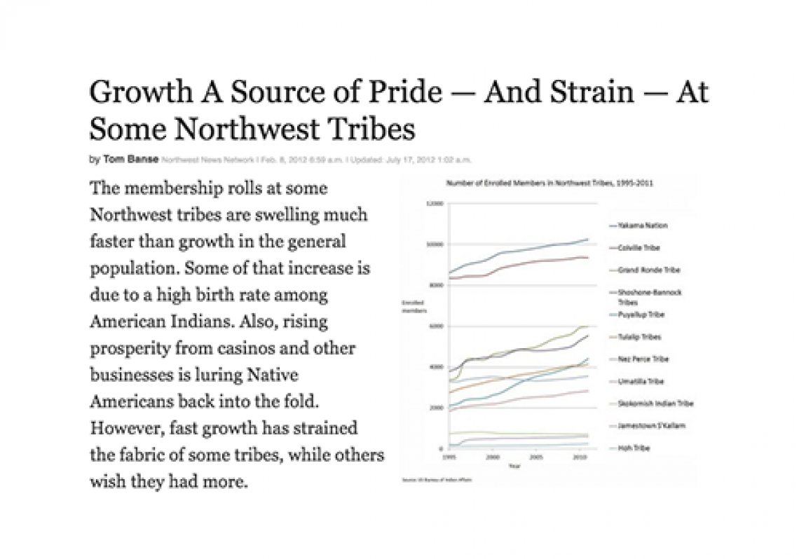 Growth a Source of Pride - And Strain - At Some Northwest Tribes